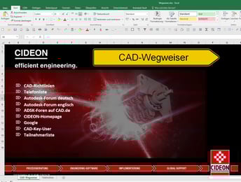 Tipps und Tricks für Autodesk Inventor_Eigene Startseite_Beispiel