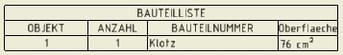 iProperty Oberfläche Stückliste