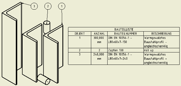 In der Standardstückliste von Inventor werden die Längen von gleichen Profilen zusammengerechnet und in der Spalte Anzahl ausgegeben